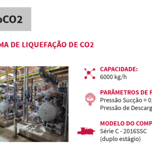 Compressores para CO2