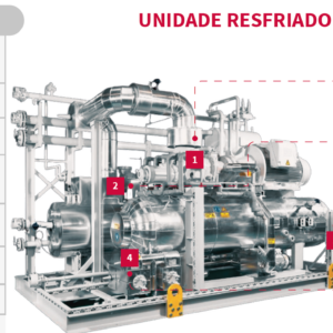 Unidade Resfriadora de Gás ou Líquido